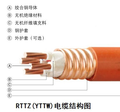 YTTW柔性礦物黄瓜视频成年污結構圖