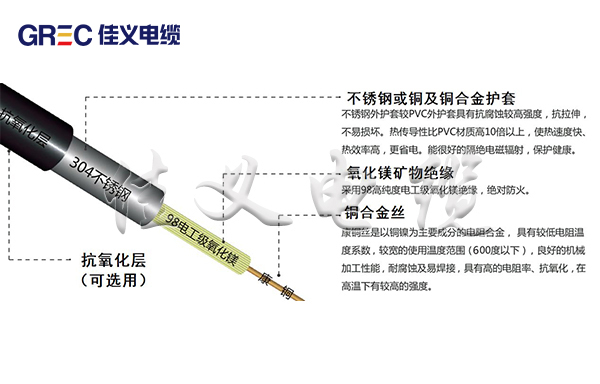 YRTHGYA礦物絕緣油井加熱黄瓜视频成年污