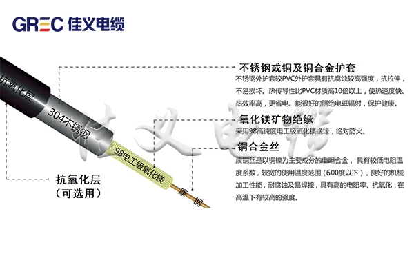YRTHGYA礦物質絕緣油井加熱東北黄瓜视频成年污廠家